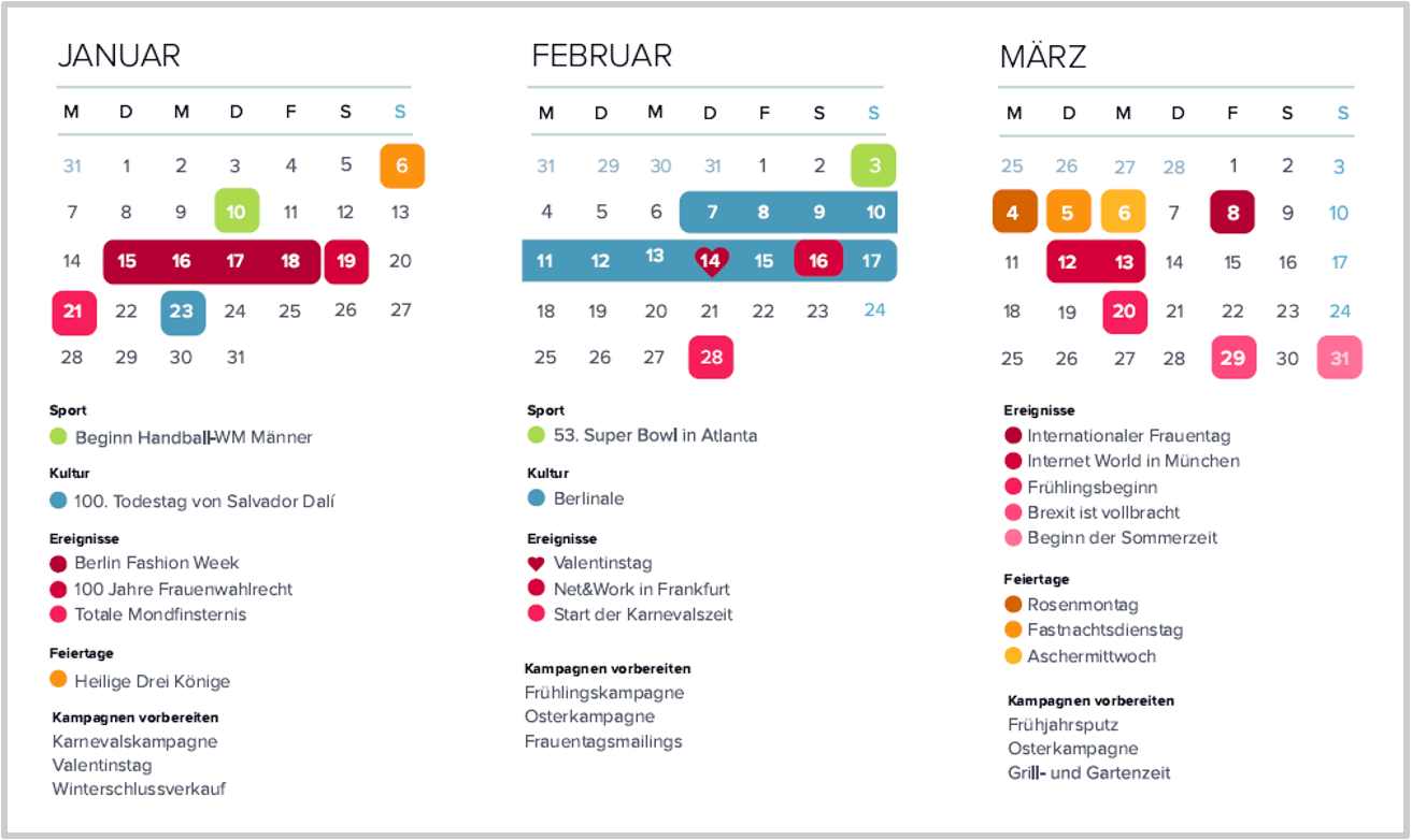 Auch 2019 eignen sich einige spannende Ereignisse und Events hervorragend für neue Newsletter-Kampagnen.