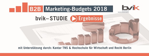 B2B-Marketing-Budgets 2018