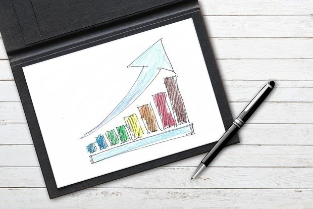 Werbung verliert, Content Marketing gewinnt