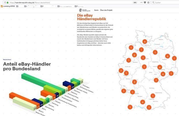 Screenshot (Ausschnitt)