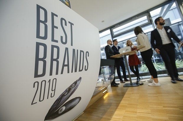 Best Brands 2019