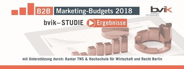 B2B-Marketing-Budgets 2018