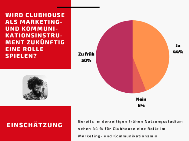 plus.marketing-boerse.de